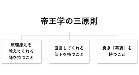 帝王三原則|「帝王学」とは？押さえておくべき4原則を徹底解説！